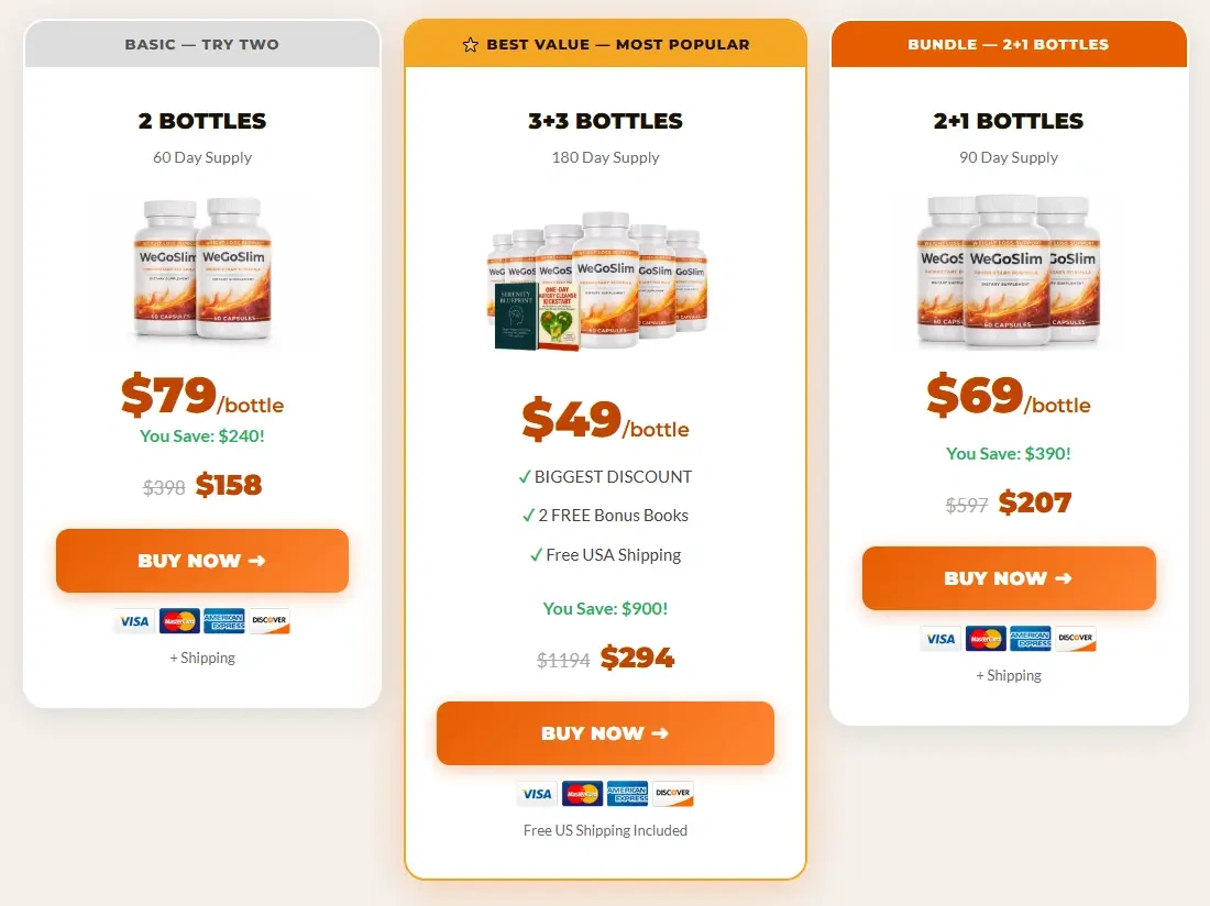 3 Days  WeGoSlim Offer
